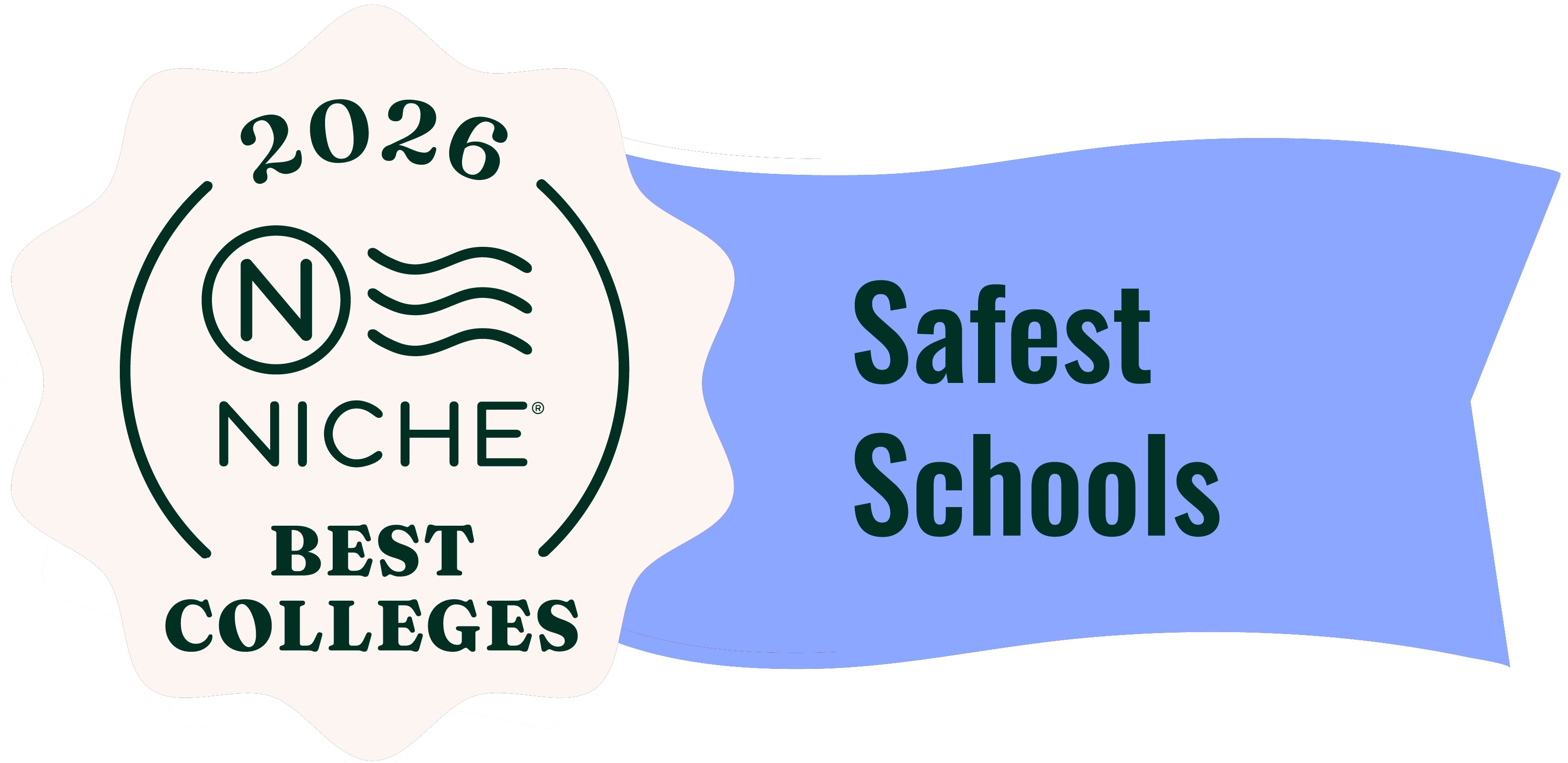 Safest schools