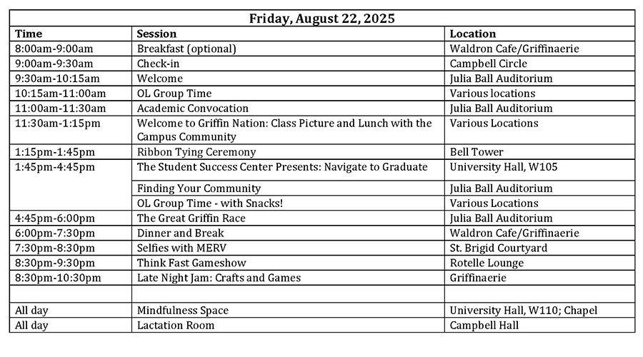 Orientation Day 1