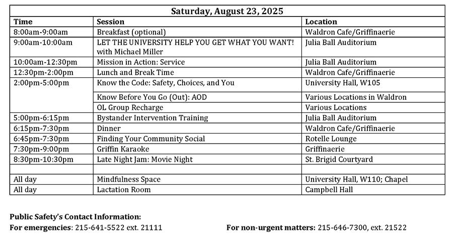 Orientation Day 2